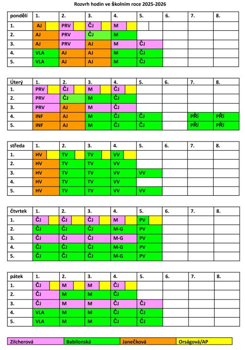 rozvrh